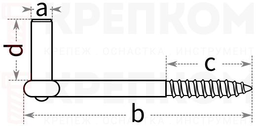 Ось петли - схема, чертеж