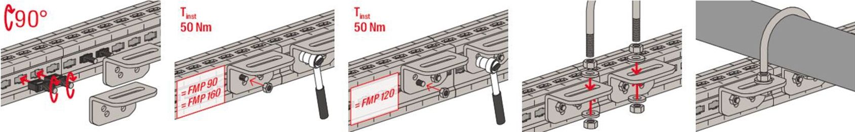 Инструкция по установке уголка FMCE