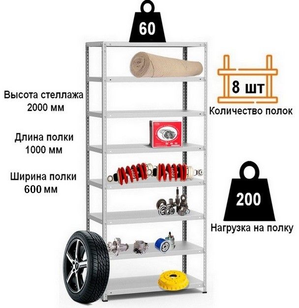 Размеры и нагрузка