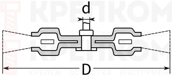 Щетка дисковая Профессионал ЗУБР - схема