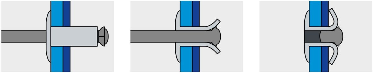 Заклепка вытяжная алюминий/сталь с широким бортиком, лепестковая - установка