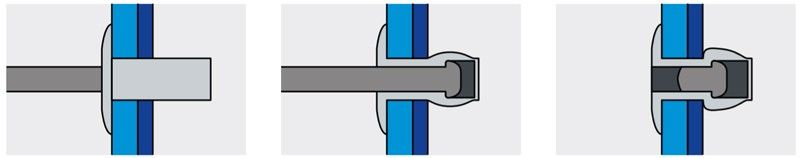 Заклепка вытяжная алюминий/сталь с широким бортиком, закрытая