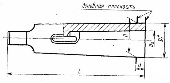 Втулка переходная короткая ГОСТ 13598-85 Волжский Инструмент - схема