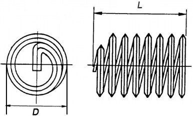 Резьбовая вставка схема