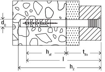 Дюбель-гвоздь FISCHER N-S - схема, чертеж
