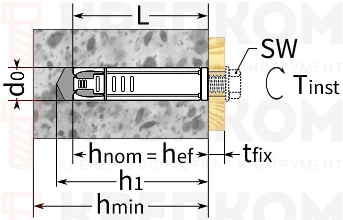 Анкер-гильза SORMAT ES - схема, чертеж