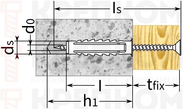 Дюбель Fischer SX с кромкой - схема, чертёж