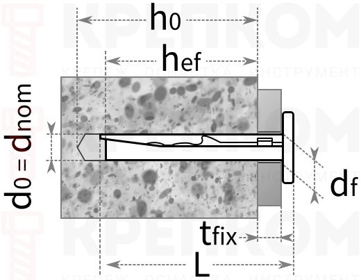 Анкер-клин Mungo MAN - схема, чертеж