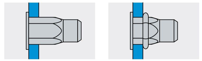 Резьбовая заклепка с цилиндрическим бортиком, шестигранная, закрытая - установка