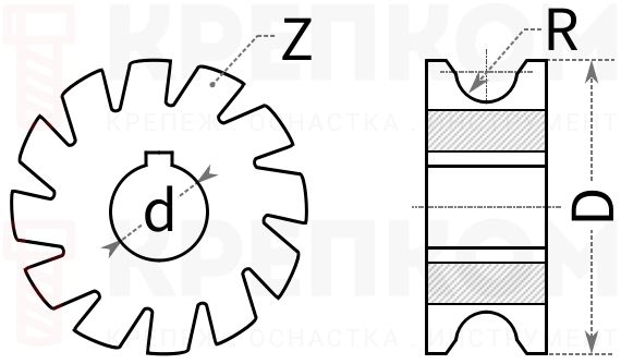 Фреза полукруглая вогнутая ГОСТ 9305-93 Р6М5 РИ - схема, чертеж