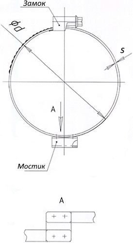 Червячный хомут с мостиком - схема