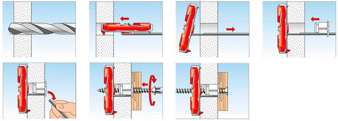 Fischer DUOTEC - установка в пустотелые основания