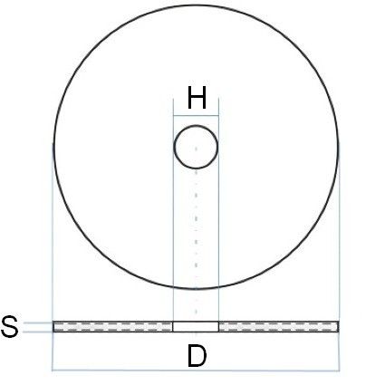Круг отрезной Луга-Абразив по металлу и нержавеющей стали - схема, чертеж