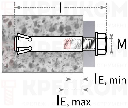Анкер с подрезкой ZYKON FZA-I - схема, чертеж