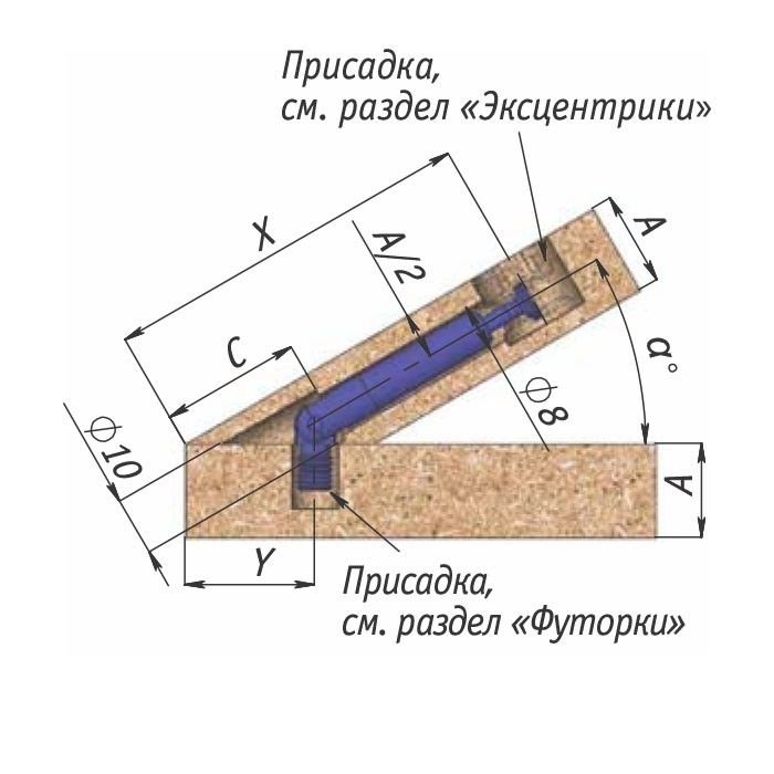 Шток эксцентрика угловой - размеры монтажа