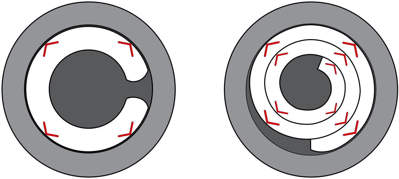 Поперечное сечение разрезного и спирального пружинного штифта - изображение