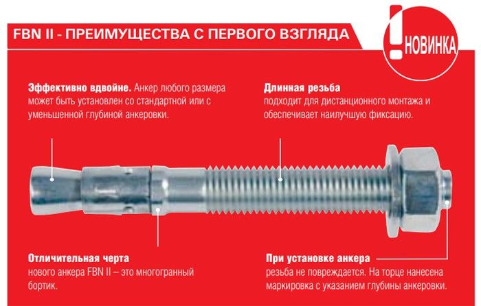 Преимущества анкера FBN II