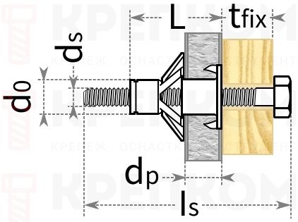 Анкер для пустотелых материалов Fischer HM S - схема, чертеж