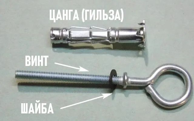 Дюбель Молли (Molly) - изображение