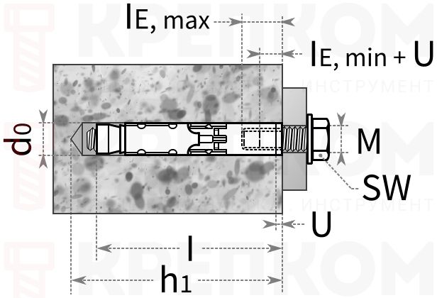 Забивной анкер Fischer FH-II I - схема, чертеж
