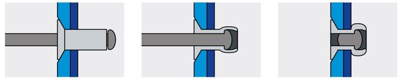 Заклепка вытяжная сталь/сталь с потайным бортиком 120°
