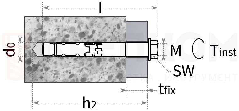 Анкерный болт fischer FH II S - схема, чертеж