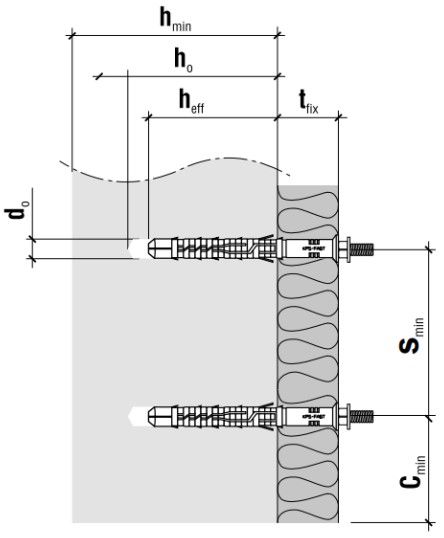 Дюбель рамный c двойной резьбой Wkret-Met KPD с шурупом - схема монтажа