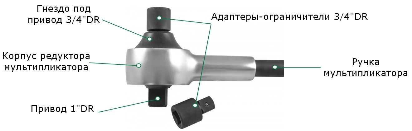 Конструкция мультипликатора Jonnesway Т096801