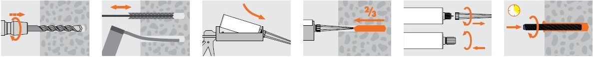 Установка хим анкера PE-SF 420 в бетон - схема