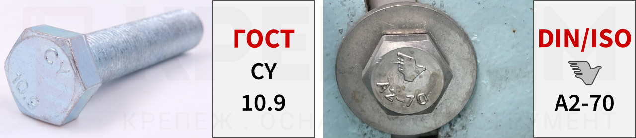 Маркировка крепежа: ГОСТ и DIN - изображение