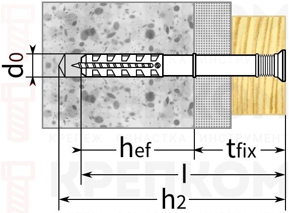 Дюбель-гвоздь FISCHER N-S - схема, чертеж