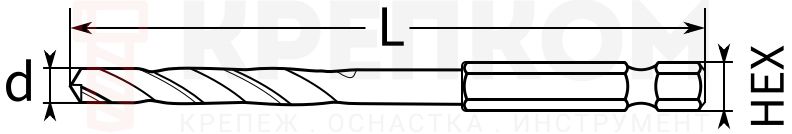 Сверло по металлу 8х117 мм, хвостовик 1/4" HSS FIT 34080 - схема, чертеж