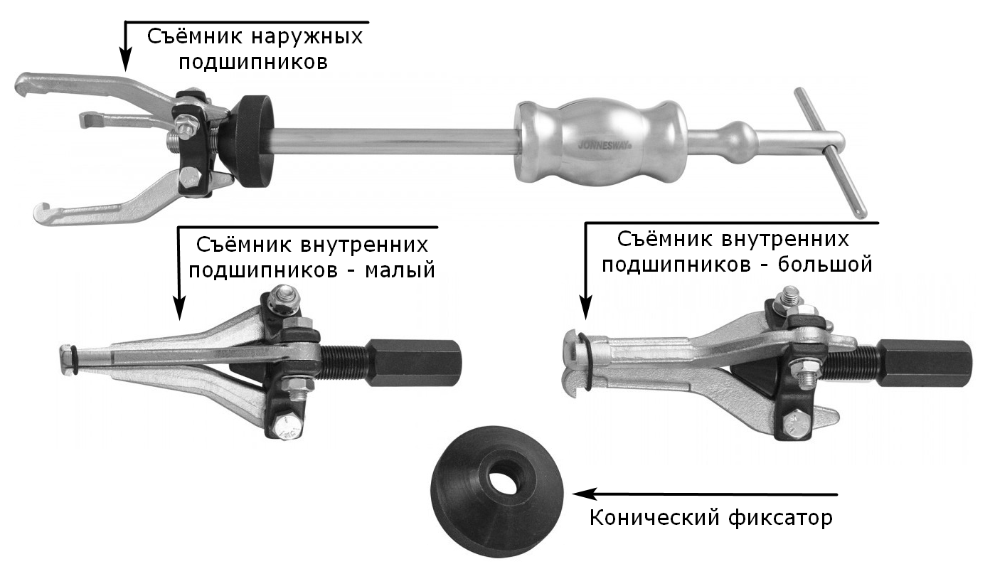 Съёмник подшипников универсальный, зацеп полукруг - купить в Костроме! Большой выбор!