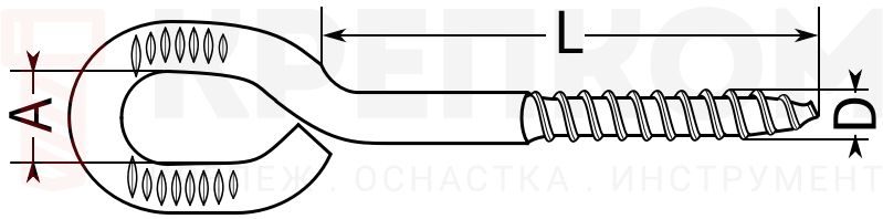 Шуруп с петлевой головкой Fischer LLS - схема