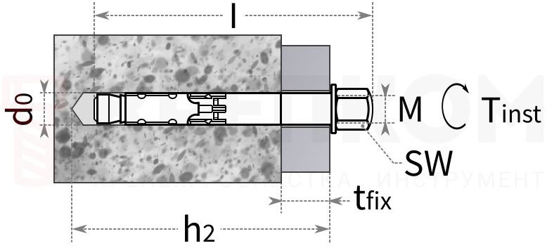 Анкерный болт Fischer FH II H с колпачковой гайкой - схема, чертеж