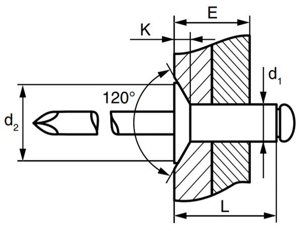 Заклепка вытяжная сталь/сталь с потайным бортиком 120° схема