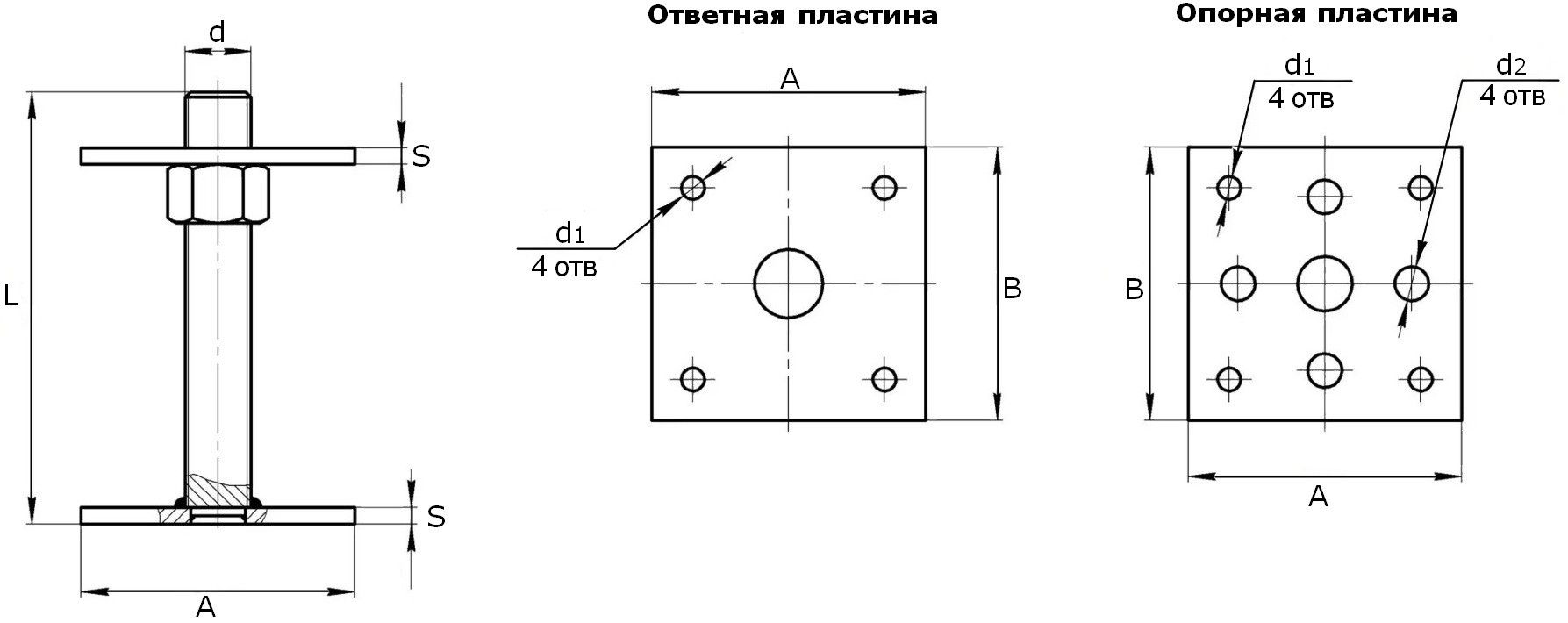 Схема размеров анкера тип 2