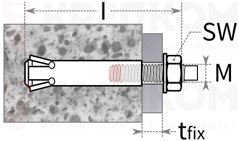 Анкерный болт fischer ZYKON с подрезкой для сквозного монтажа - схема, чертеж