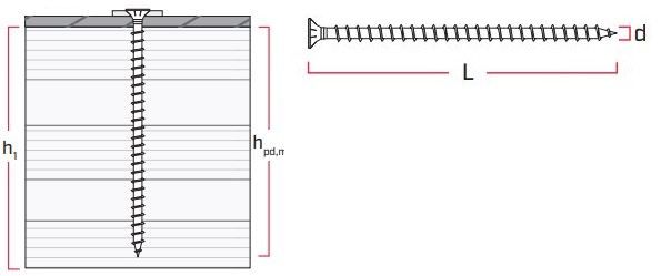 Крепеж для опоры TOWER - схема