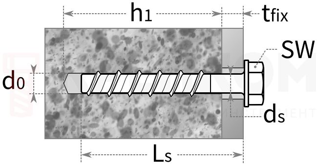 Анкерный болт Mungo MUA - схема, чертеж