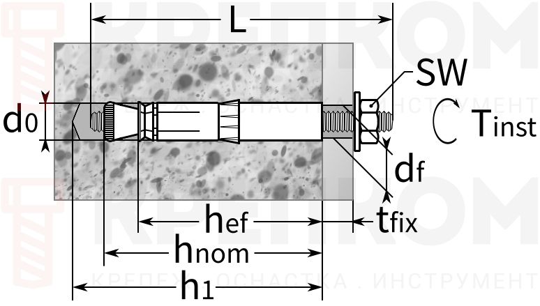 Анкер самоподрезающий с гайкой BLS-P - схема, чертеж