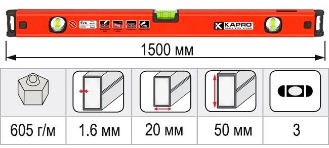 Размеры уровень строительный 1500 мм KAPRO GENESIS 781-41-150