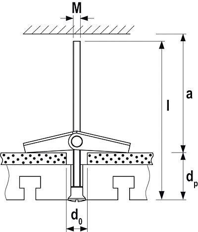 Пружинный самоанкерующийся дюбель Fischer KD - чертеж, схема