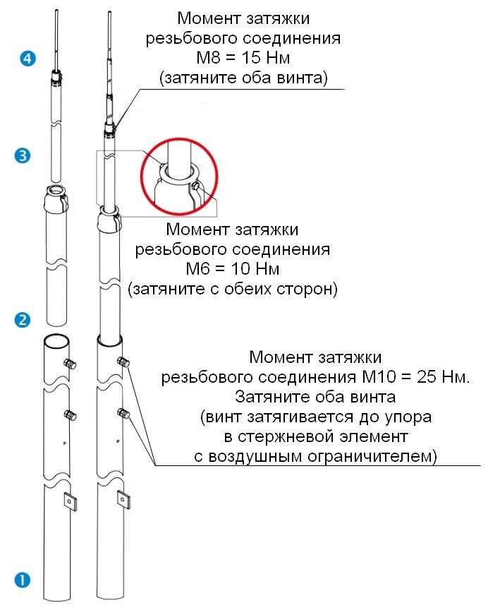 Монтаж телескопической мачты