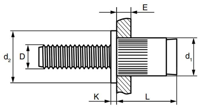 Заклепка с винтом и потайным бортиком - схема