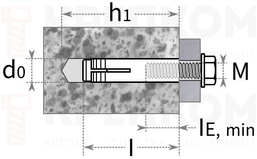 Анкер с внутренней резьбой fischer - схема, чертеж