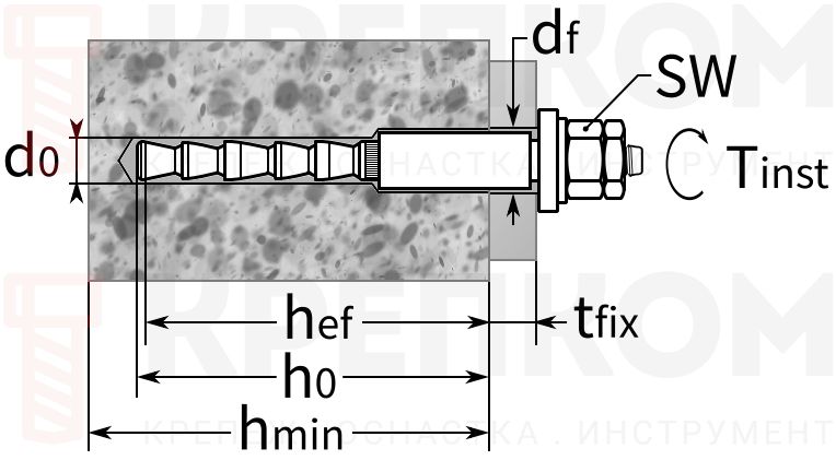Анкер шпилька для динамических нагрузок Fischer FHB-A dyn - схема, чертеж