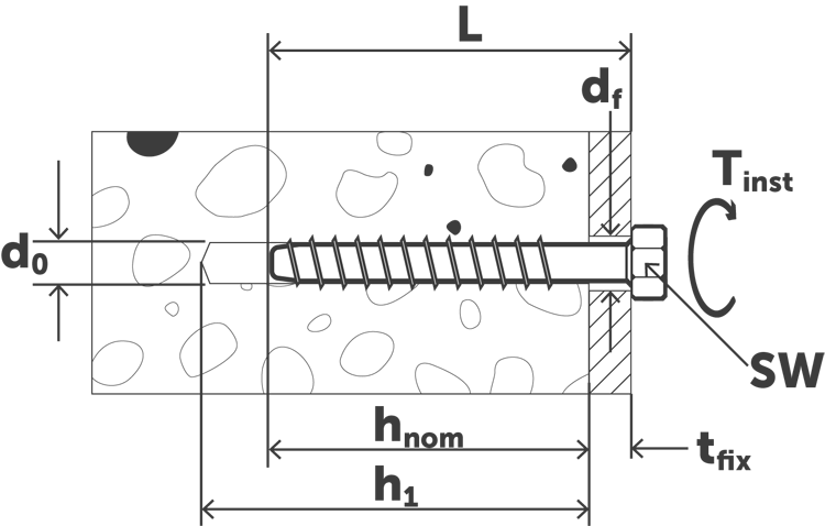 Анкерный шуруп по бетону Sormat MMS-S - схема