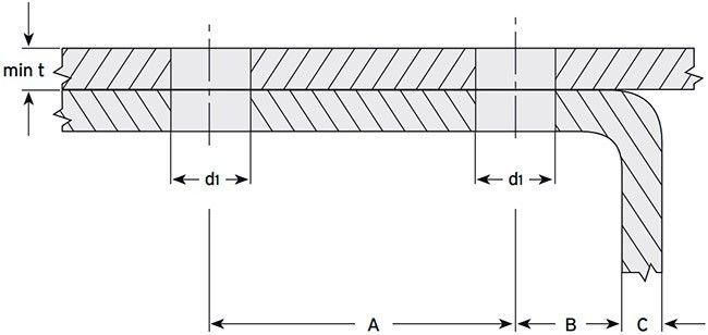 Lindapter Hollo-Bolt Countersunk HBCSK 82031 - размеры и монтаж