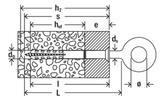 Дюбель для крепления строительных лесов S 14 ROE Fischer - чертеж